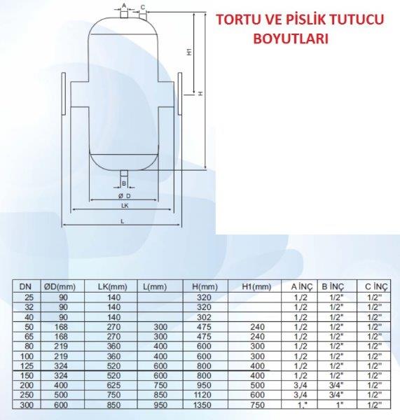 Tortu Pislik Tutucu Dişli Tip 1 1/2'' (DN40)